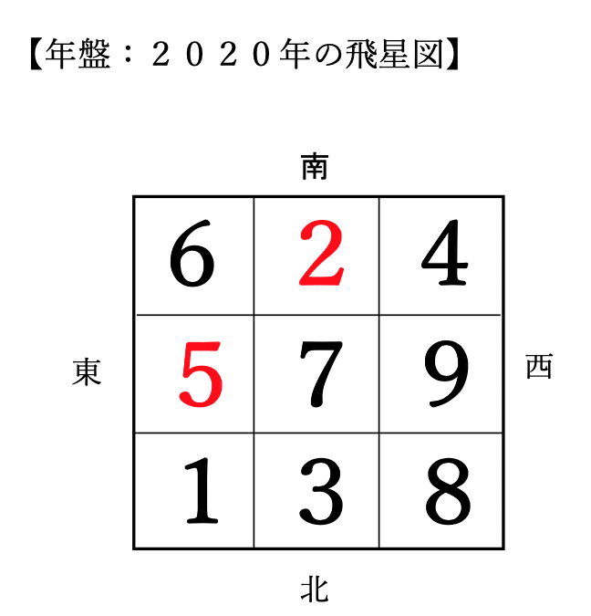 スクリーンショット 2020-04-10 22.00.04