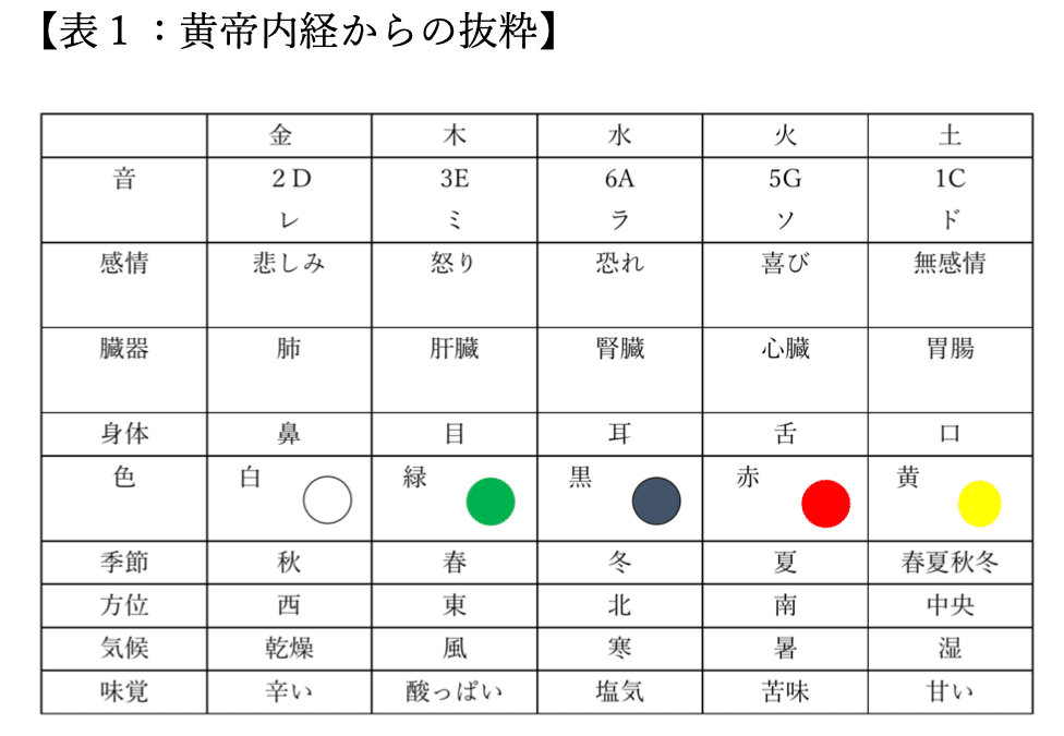 スクリーンショット 2020-04-10 21.49.28