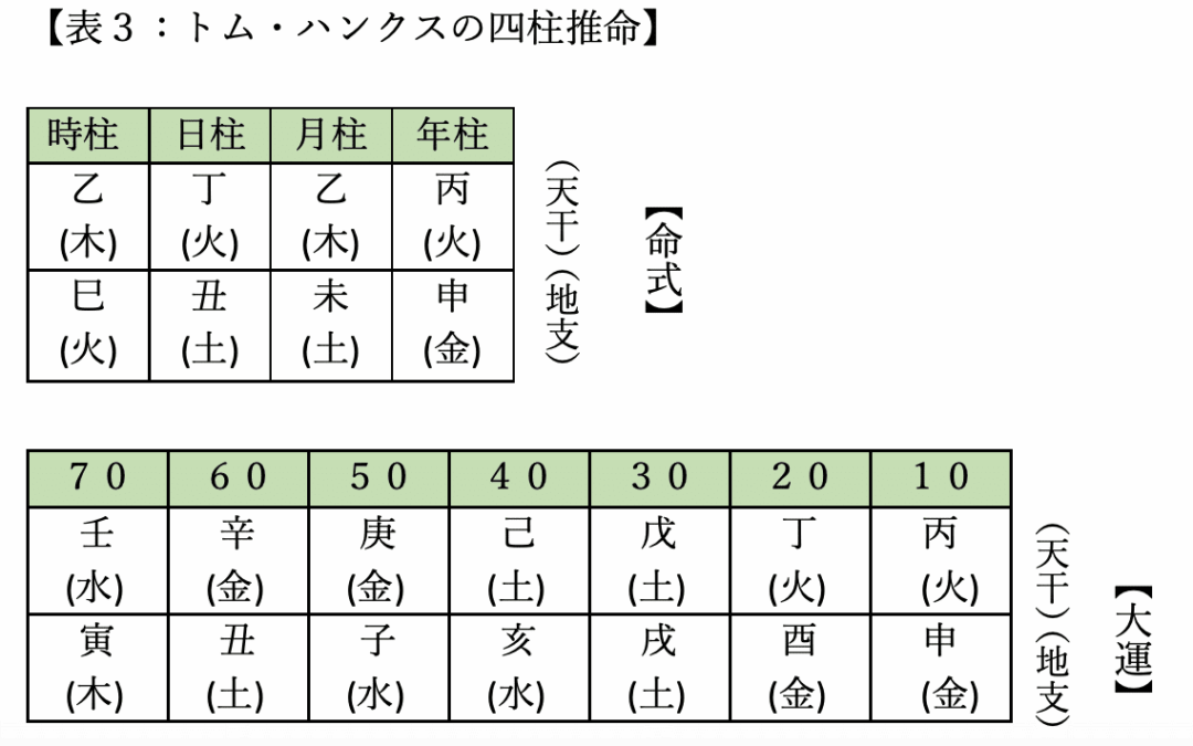 スクリーンショット 2020-04-10 21.55.13